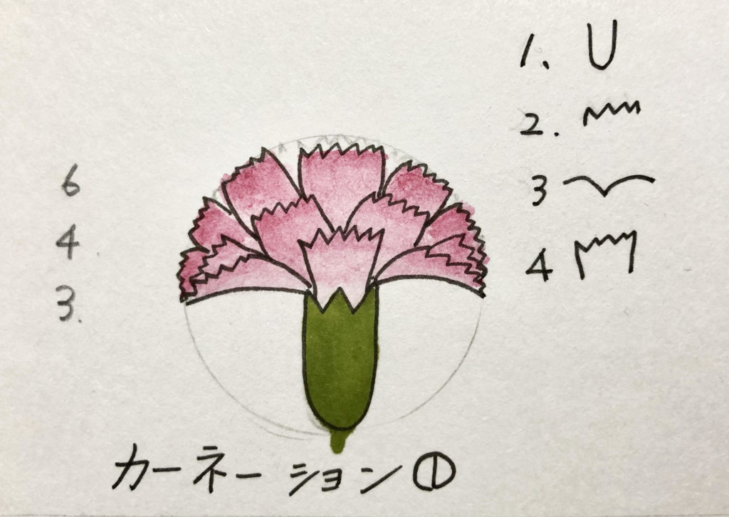 花の絵 花イラストの簡単かわいい書き方 薔薇 チューリップ 梅 ハイビスカス 脳トレ曼荼羅アートセラピー