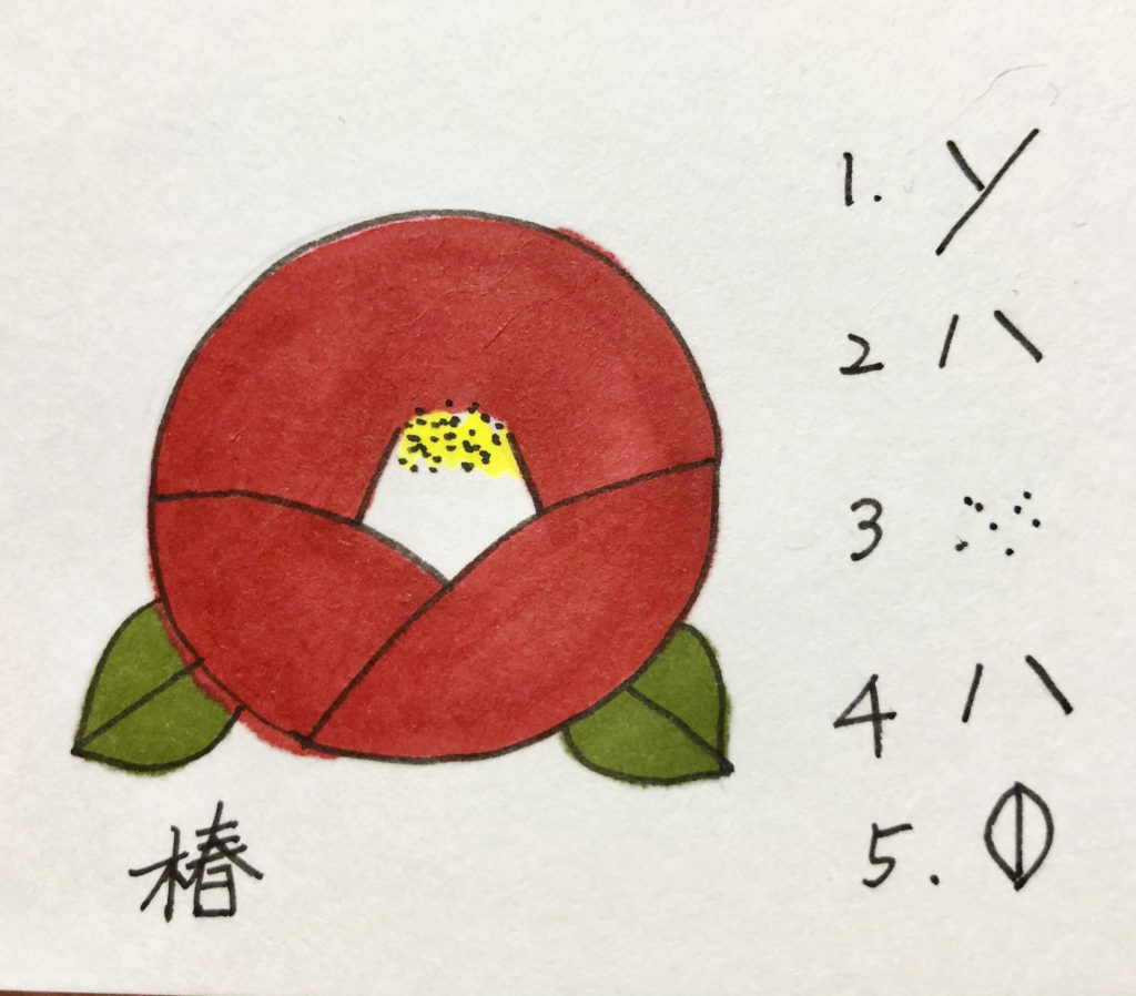 花の絵 花イラストの簡単かわいい書き方 薔薇 チューリップ 梅 ハイビスカス 脳トレになる曼荼羅アートセラピー